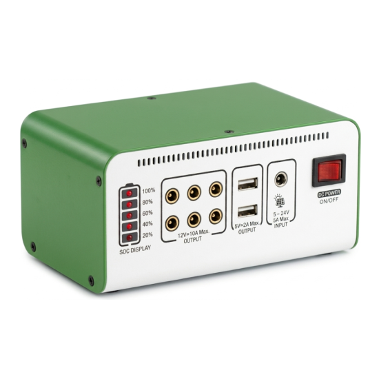 NEO COM D200 192Wh LiFePO4 Portable Power Station 60000mAh 96W DC Solar Backup Power Bank